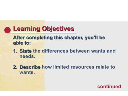 Learning Objectives After completing this chapter, youll be able to: 1.State 1.State the differences between wants and needs. 2.Describe 2.Describe how.