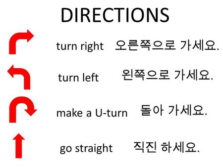 DIRECTIONS turn right turn left make a U-turn go straight....