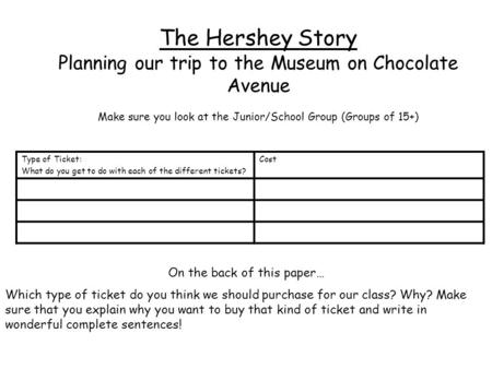 The Hershey Story Planning our trip to the Museum on Chocolate Avenue Make sure you look at the Junior/School Group (Groups of 15+) Type of Ticket: What.
