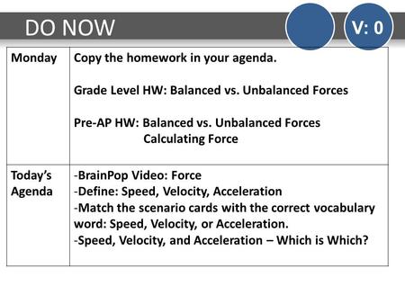 DO NOW V: 0 MondayCopy the homework in your agenda. Grade Level HW: Balanced vs. Unbalanced Forces Pre-AP HW: Balanced vs. Unbalanced Forces Calculating.