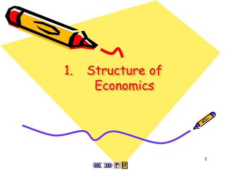 1 1.Structure of Economics 2 Chapter 1 : main menu 1.1Understanding economicsProgress Checkpoint 1 1.2Opportunity cost Concept Explorer 1.1 Theory in.