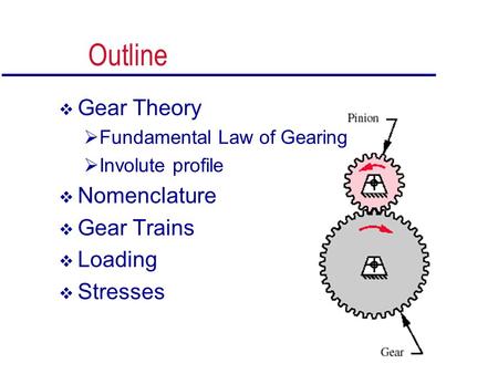Outline Gear Theory Nomenclature Gear Trains Loading Stresses