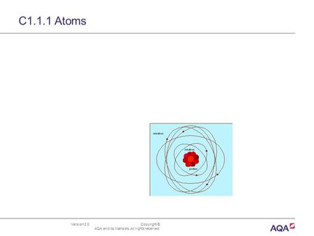 Version 2.0 Copyright © AQA and its licensors. All rights reserved. C1.1.1 Atoms.