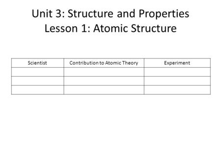 Unit 3: Structure and Properties Lesson 1: Atomic Structure