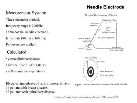 A study of the electrical bio-impedance of tumors, Morimoto (1993) Measurement System: Three-electrode method, frequency range 0-200kHz, a thin coaxial.