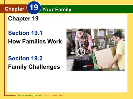 19 Chapter 19 Section 19.1 How Families Work Section 19.2