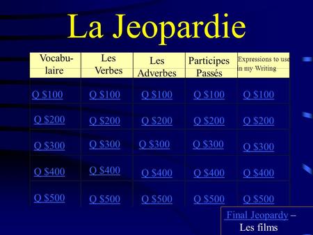 La Jeopardie Vocabu- laire Les Verbes Les Adverbes Participes Passés Expressions to use in my Writing Q $100 Q $200 Q $300 Q $400 Q $500 Q $100 Q $200.