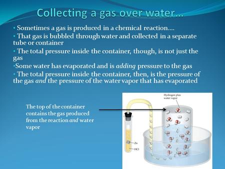 Sometimes a gas is produced in a chemical reaction…. That gas is bubbled through water and collected in a separate tube or container The total pressure.
