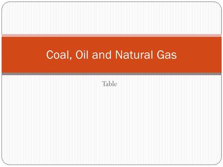 Table Coal, Oil and Natural Gas. Energy Quiz BP SPILL BP Spill BP Commentary  energy/great-energy-challenge/oil-spill-quiz/