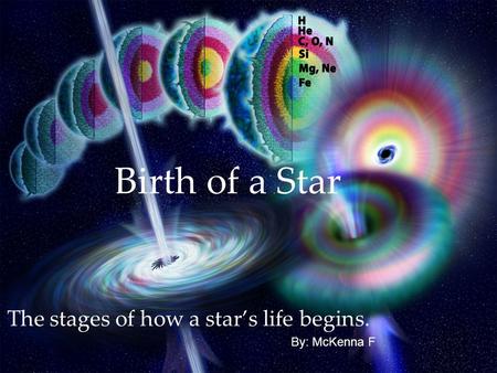Birth of a Star The stages of how a stars life begins. By: McKenna F.