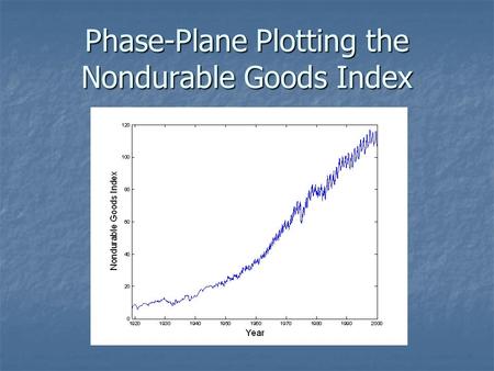 Phase-Plane Plotting the Nondurable Goods Index. Nondurable goods last less than two years: Food, clothing, cigarettes, alcohol, but not personal computers!!