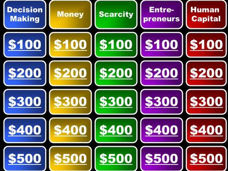 Decision Making MoneyScarcity Entre- preneurs Human Capital $100 $500 $400 $300 $200.