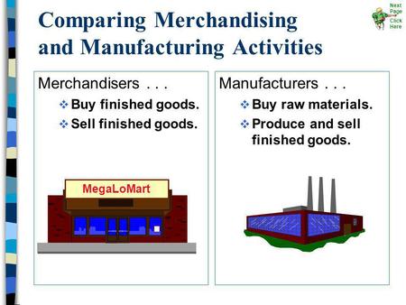 Comparing Merchandising and Manufacturing Activities