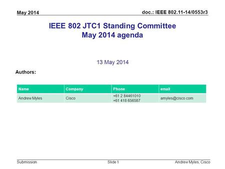 IEEE 802 JTC1 Standing Committee May 2014 agenda