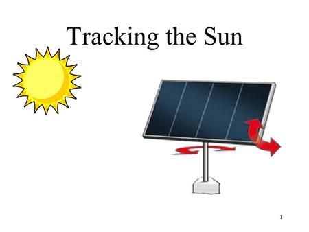 Tracking the Sun 1. SLED Team John Grutzner –College of Science, Chemistry Alyssa Pantich –College of Engineering, Biomedical Engineering Kari Clase –College.