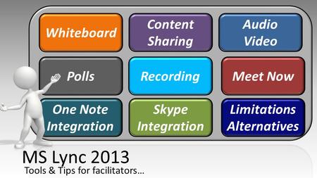 Whiteboard Content Sharing Audio Video PollsRecordingMeet Now Skype Integration MS Lync 2013 Tools & Tips for facilitators… Limitations Alternatives One.