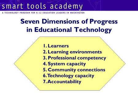 Seven Dimensions of Progress in Educational Technology 1. Learners 2. Learning environments 3. Professional competency 4. System capacity 5. Community.