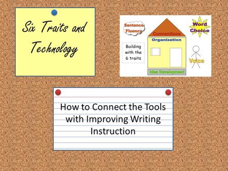 Six Traits and Technology How to Connect the Tools with Improving Writing Instruction.