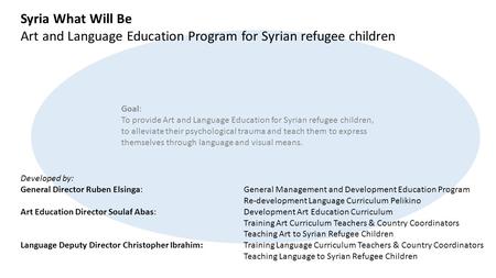 Syria What Will Be Art and Language Education Program for Syrian refugee children Goal: To provide Art and Language Education for Syrian refugee children,