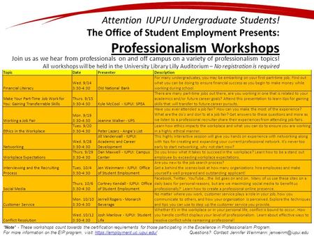 Attention IUPUI Undergraduate Students! The Office of Student Employment Presents: Professionalism Workshops Join us as we hear from professionals on and.