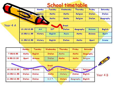 School timetable MondayTuesdayWednesdayThursdayFridaySaturday 7.55/8.55ItalianMaths ReligionItalian 8.55/10.00ItalianMaths ReligionItalianGeography Break.