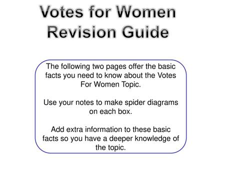 Use your notes to make spider diagrams on each box.