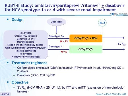 ARV-trial.com RUBY-II Study: ombitasvir/paritaprevir/ritonavir + dasabuvir for HCV genotype 1a or 4 with severe renal impairment Design Open label W12.