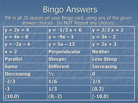Bingo Answers Fill in all 25 spaces on your Bingo card, using any of the given answer choices. Do NOT Repeat any choices. y = 2x + 4 y = -1/3 x + 6 y.