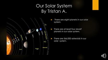 Our Solar System By Tristan A.