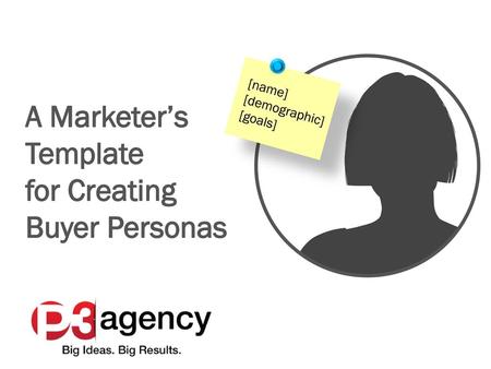 A Marketer’s Template for Creating Buyer Personas [name] [demographic]