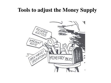 Tools to adjust the Money Supply