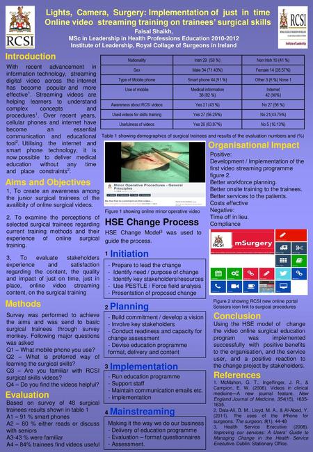 HSE Change Process Initiation Planning Implementation Mainstreaming