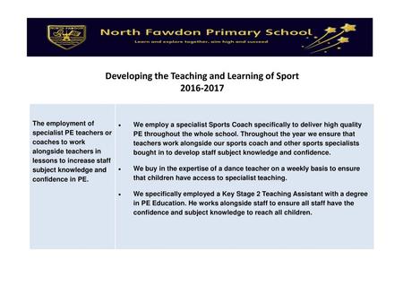 Developing the Teaching and Learning of Sport