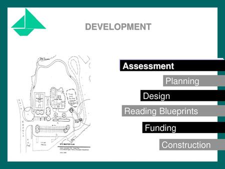 DEVELOPMENT Assessment Planning Design Reading Blueprints Funding