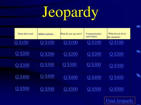 Jeopardy What do you do in this situation? Q $100 Q $100 Q $100 Q $100