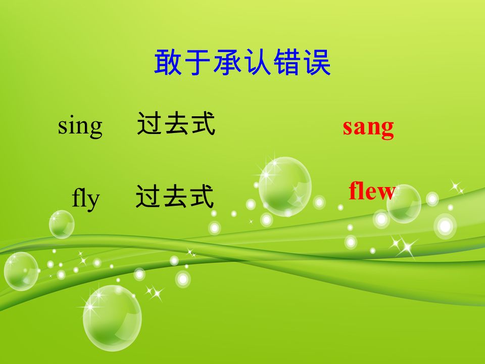 敢于承认错误sing 过去式sang Fly 过去式flew 热身练习上个周末下个周末本周末在周末last Weekend Next Weekend This Weekend At The Weekend On