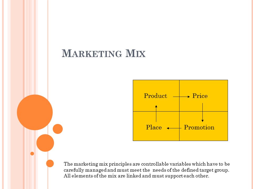 what are the marketing mix variables