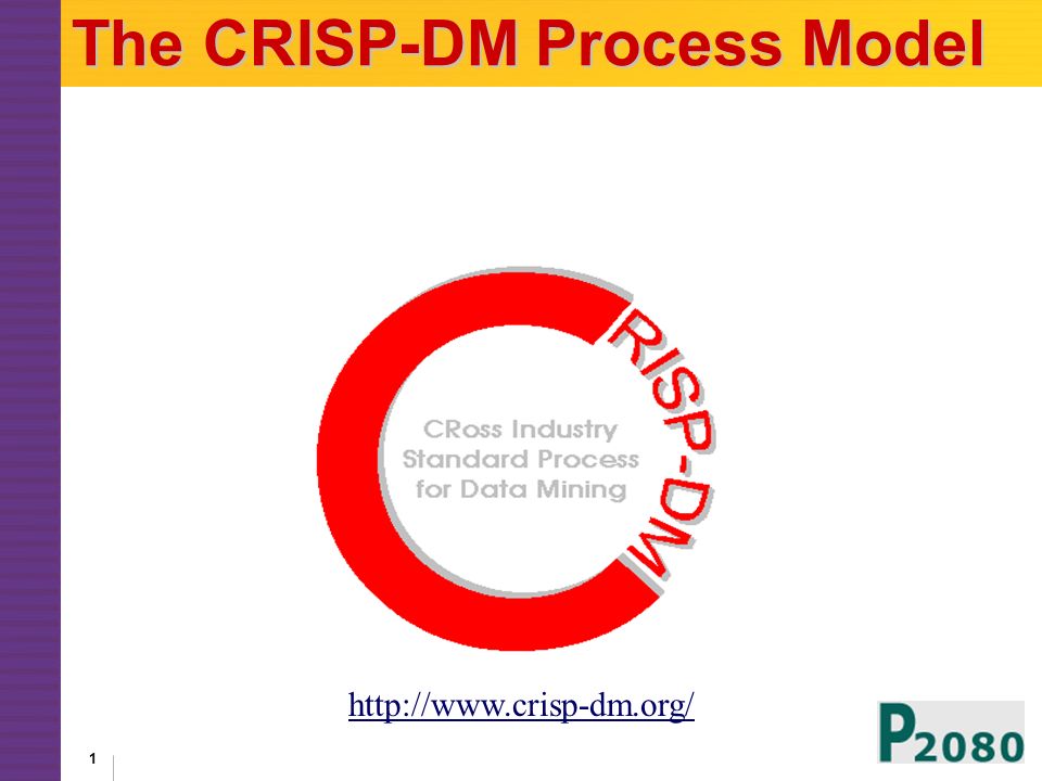 The CRISP-DM Process Model - ppt video online download