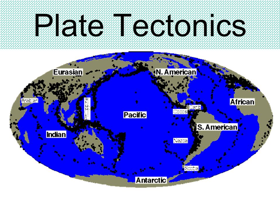 Meaning 2024 of tectonic