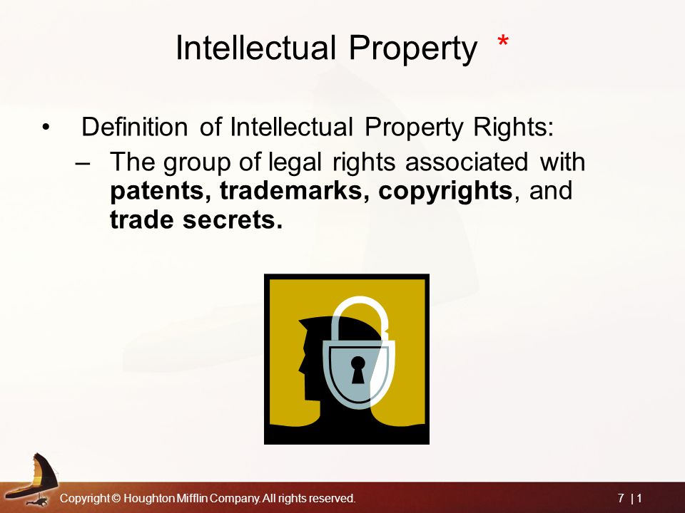 Define Intellectual Property Best Sale | www.aikicai.org