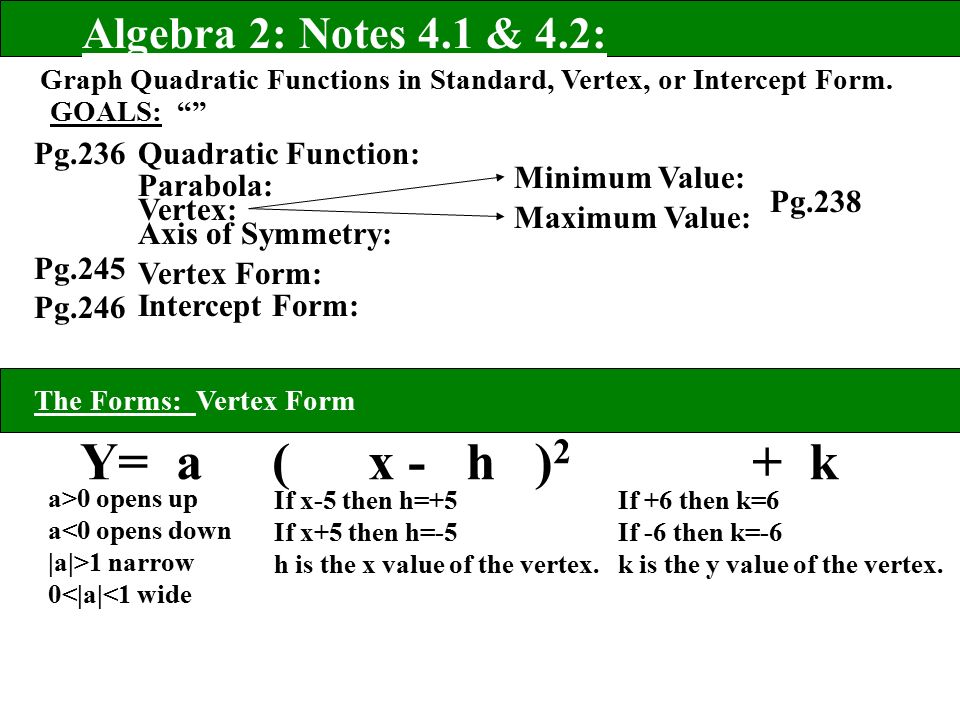 Y A X H 2 K Algebra 2 Notes 4 1 4 2 Pg 236 Pg 245 Pg Ppt Video Online Download