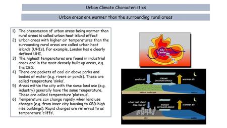 Urban Climate Characteristics