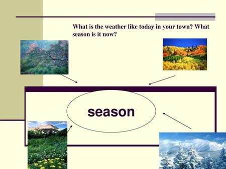 What is the weather like today in your town? What season is it now?