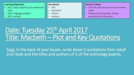 Date: Tuesday 25th April 2017 Title: Macbeth – Plot and Key Quotations