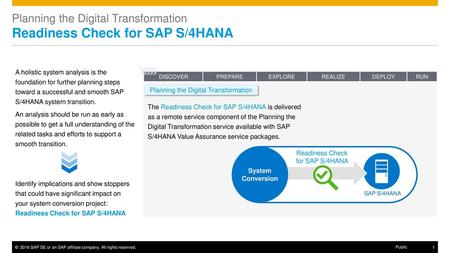 Planning the Digital Transformation Readiness Check for SAP S/4HANA