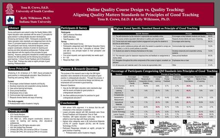 Online Quality Course Design vs. Quality Teaching: