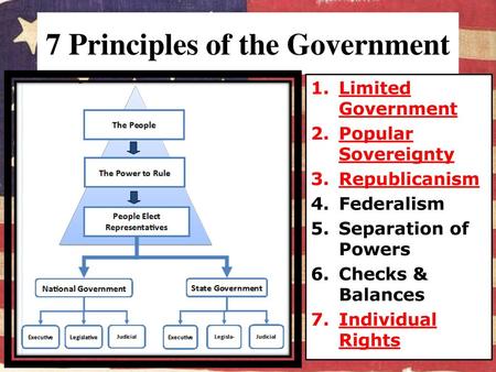 7 Principles of the Government