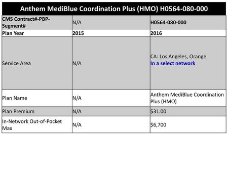 Anthem MediBlue Coordination Plus (HMO) H
