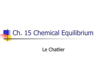 Ch. 15 Chemical Equilibrium