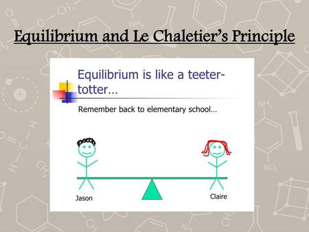 Equilibrium and Le Chaletier’s Principle